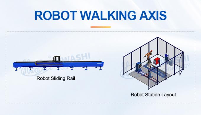 Hwashi Kondisi Baru Baterai Energy Storage Cabinet Otomatis Pengelasan Dan Penggilingan Stasiun Robot Case 6