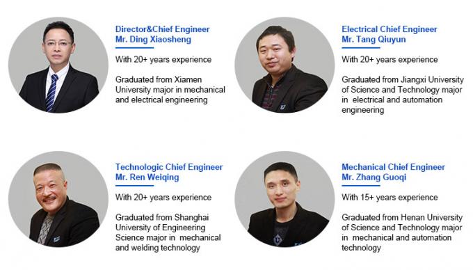 Wire Mesh Welding Machine dilengkapi dengan perangkat pengungkapan otomatis membuatnya dan mudah untuk pekerja Anda 13