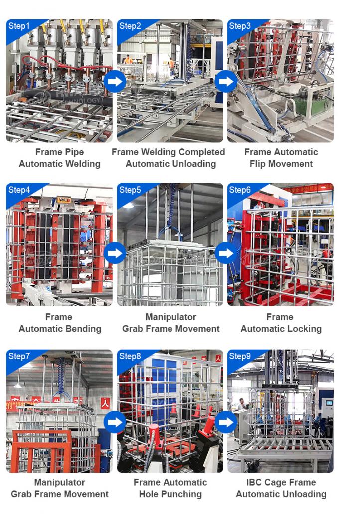 Mesin Pengelasan IBC Tote Cage Listrik 50Hz Kontrol PLC 225KVA 2
