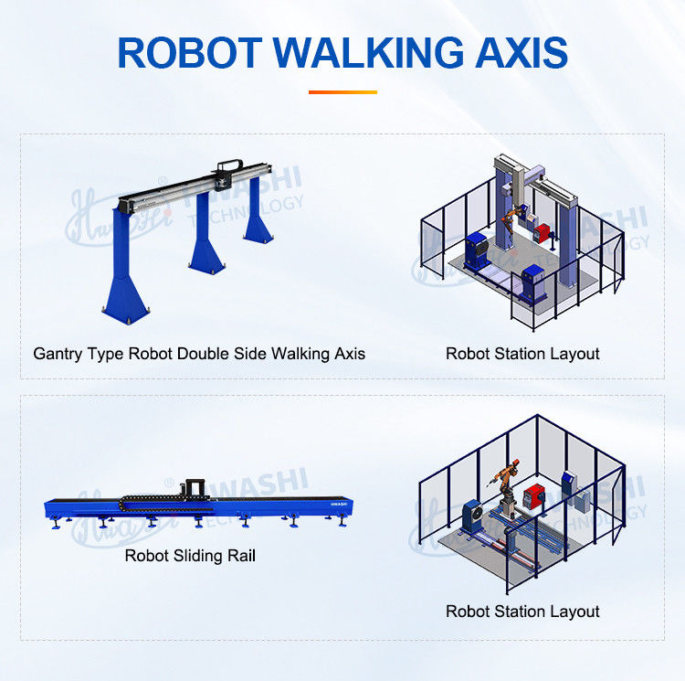 Hwashi Kondisi Baru Baterai Energy Storage Cabinet Otomatis Pengelasan Dan Penggilingan Stasiun Robot Case
